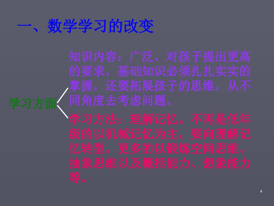 数学老师家长会发言稿ppt课件_第4页