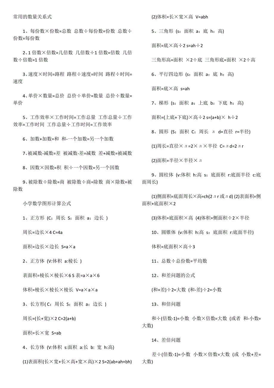 常用的数量关系式_第1页