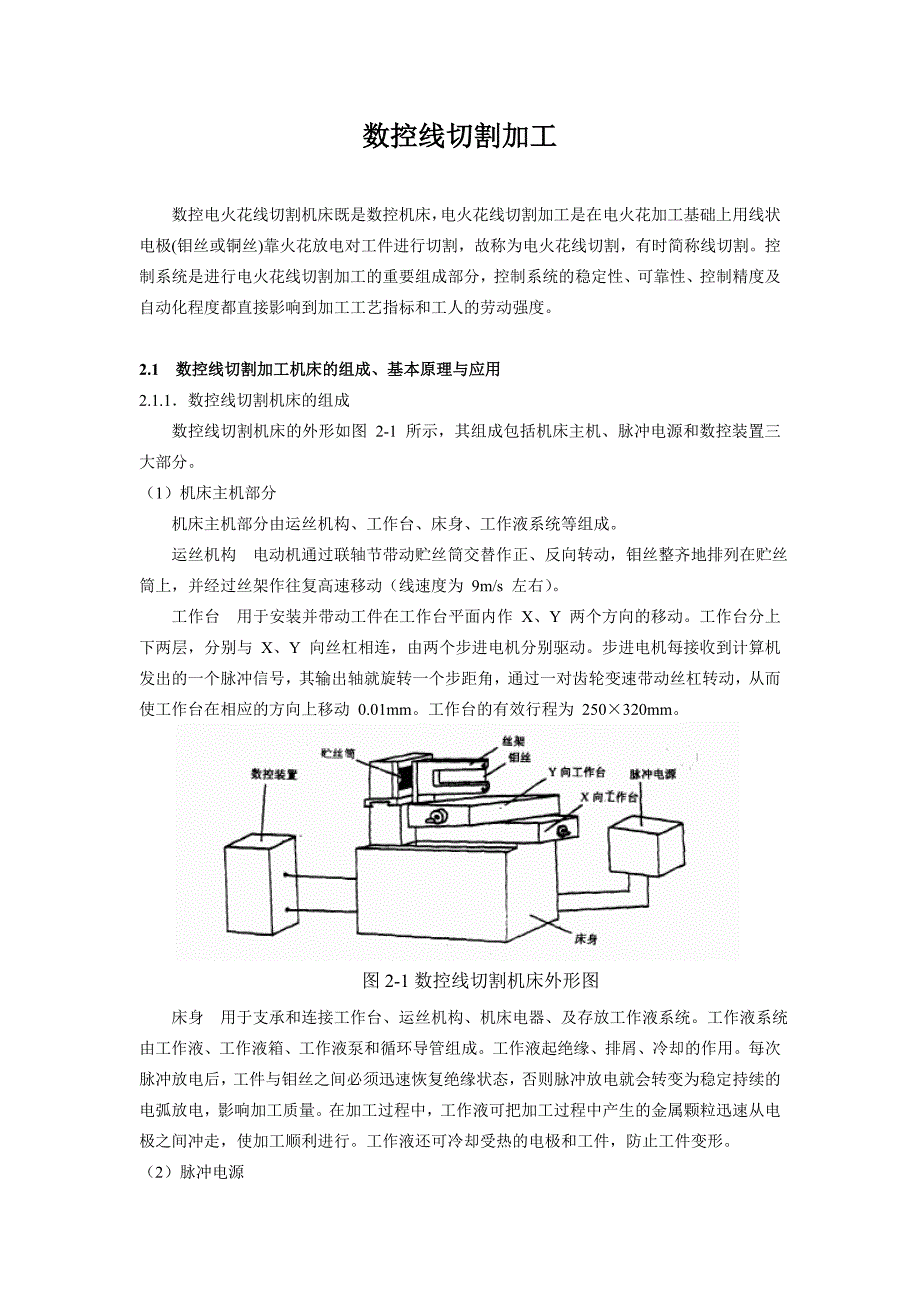 数控线切割加工_第1页