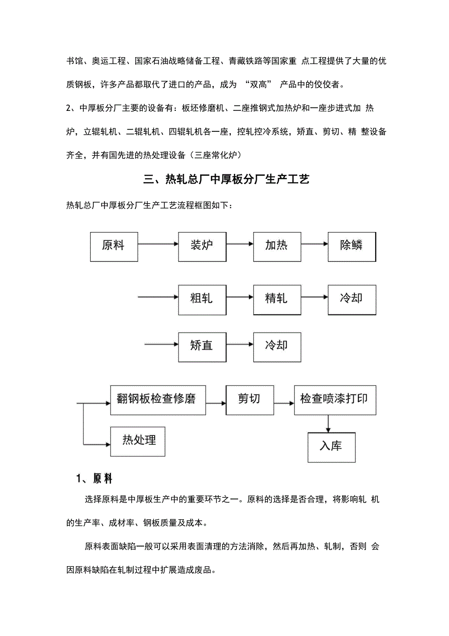 中厚板生产工艺设计介绍_第2页