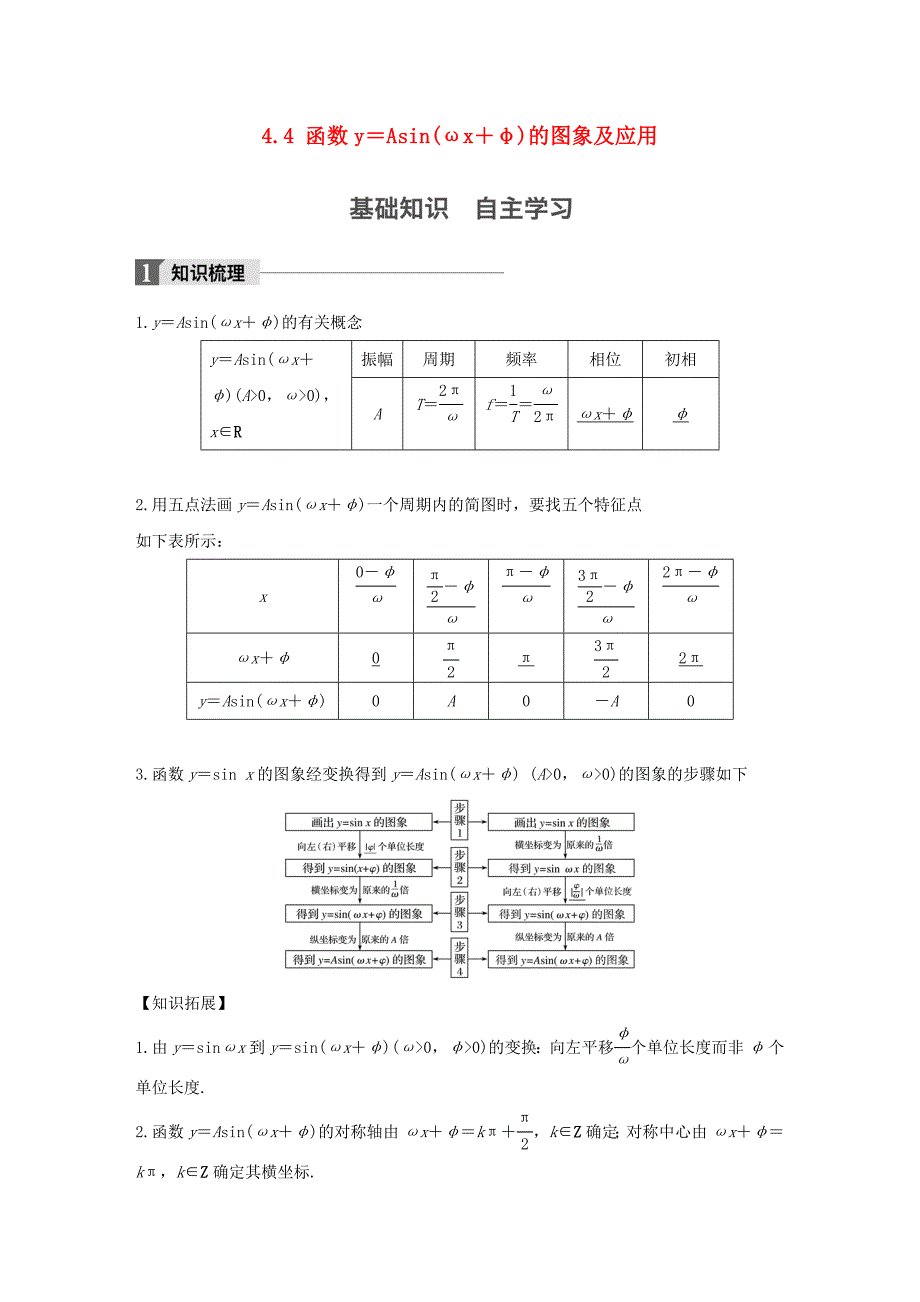 （江苏专用）高考数学大一轮复习 第四章 三角函数、解三角形 4.4 函数y＝Asin(ωx＋φ)的图象及应用教师用书 文 苏教版-苏教版高三全册数学试题_第1页