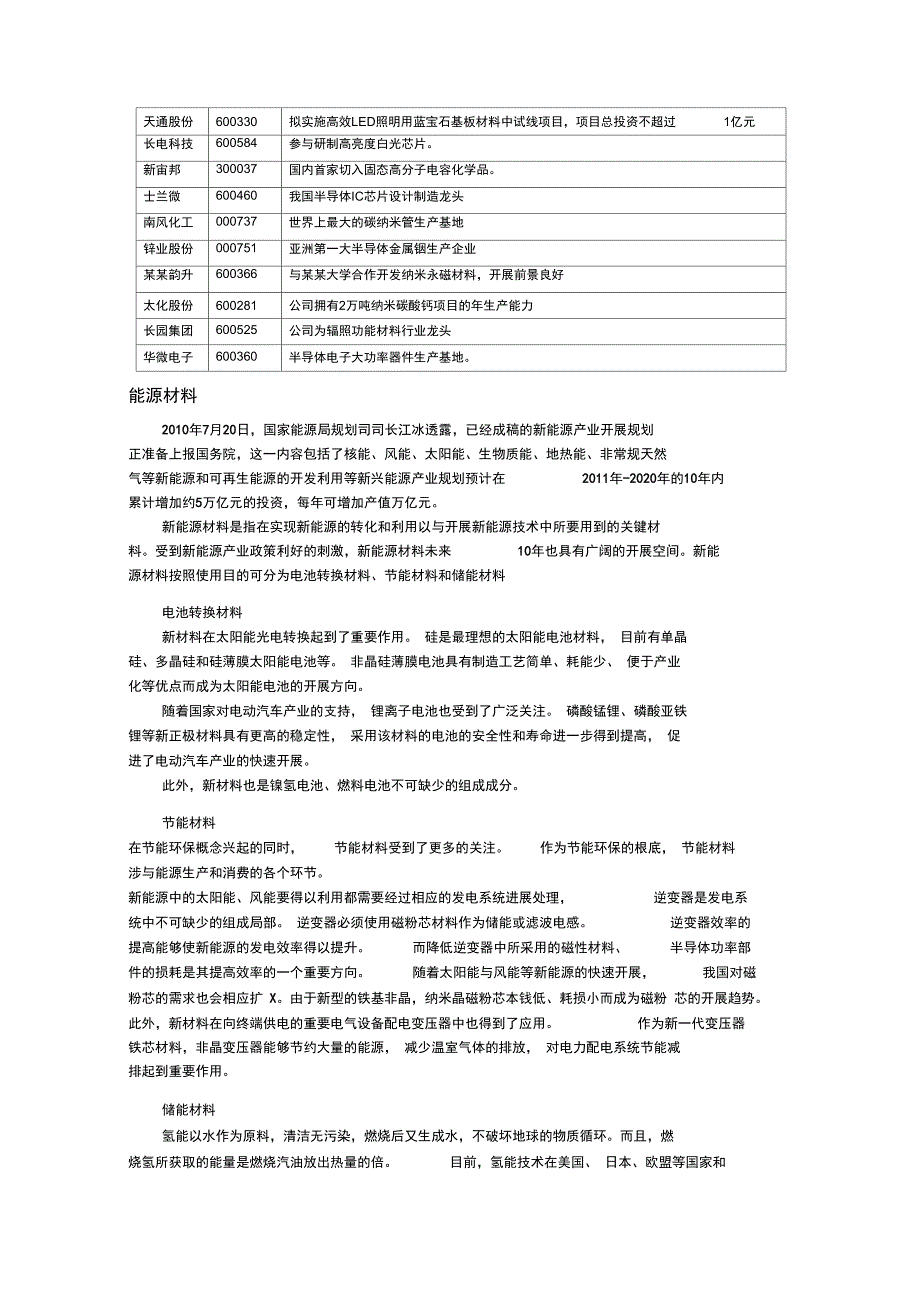 新材料：新兴产业发展的基础和先导新材料产业概况新材料的分_第3页