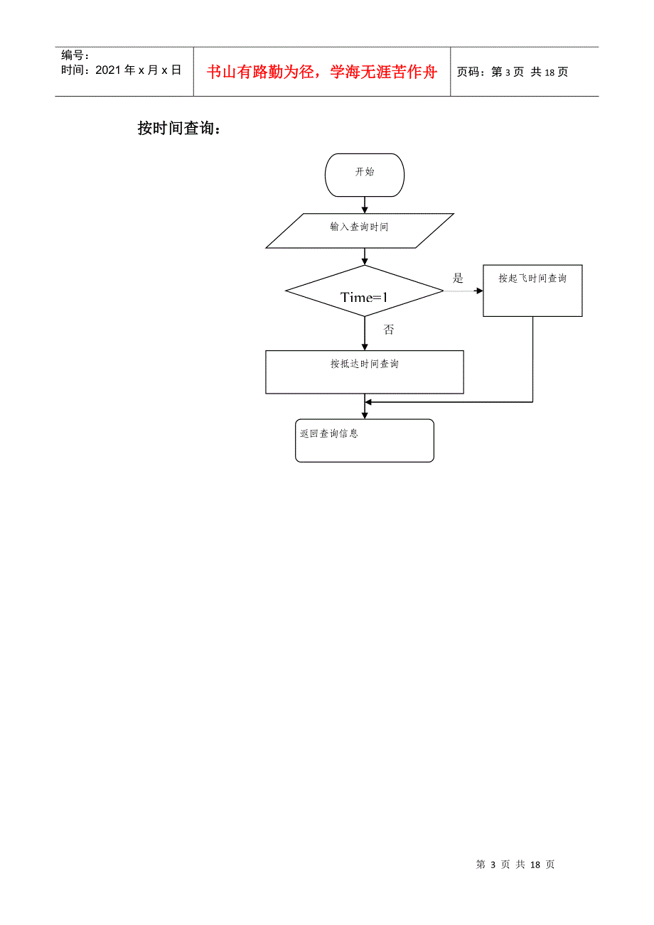 数据结构课程设计-航班查询与检索(含代码、流程图、输出结果)_第3页