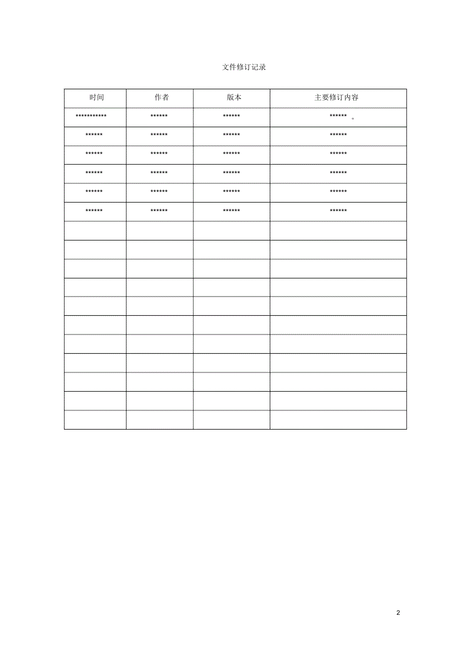 代工厂管理控制办法_第2页