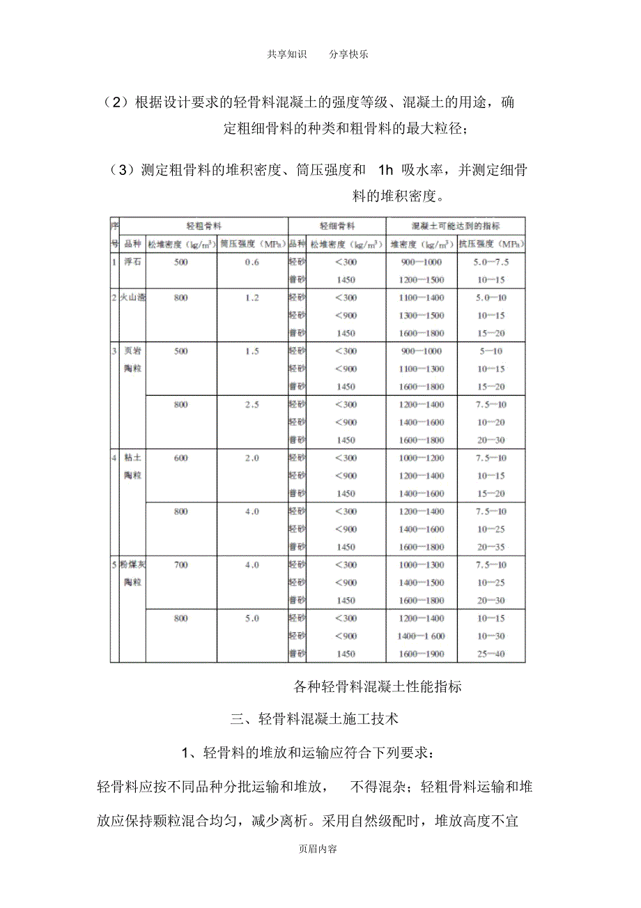 轻骨料混凝土技术_第2页