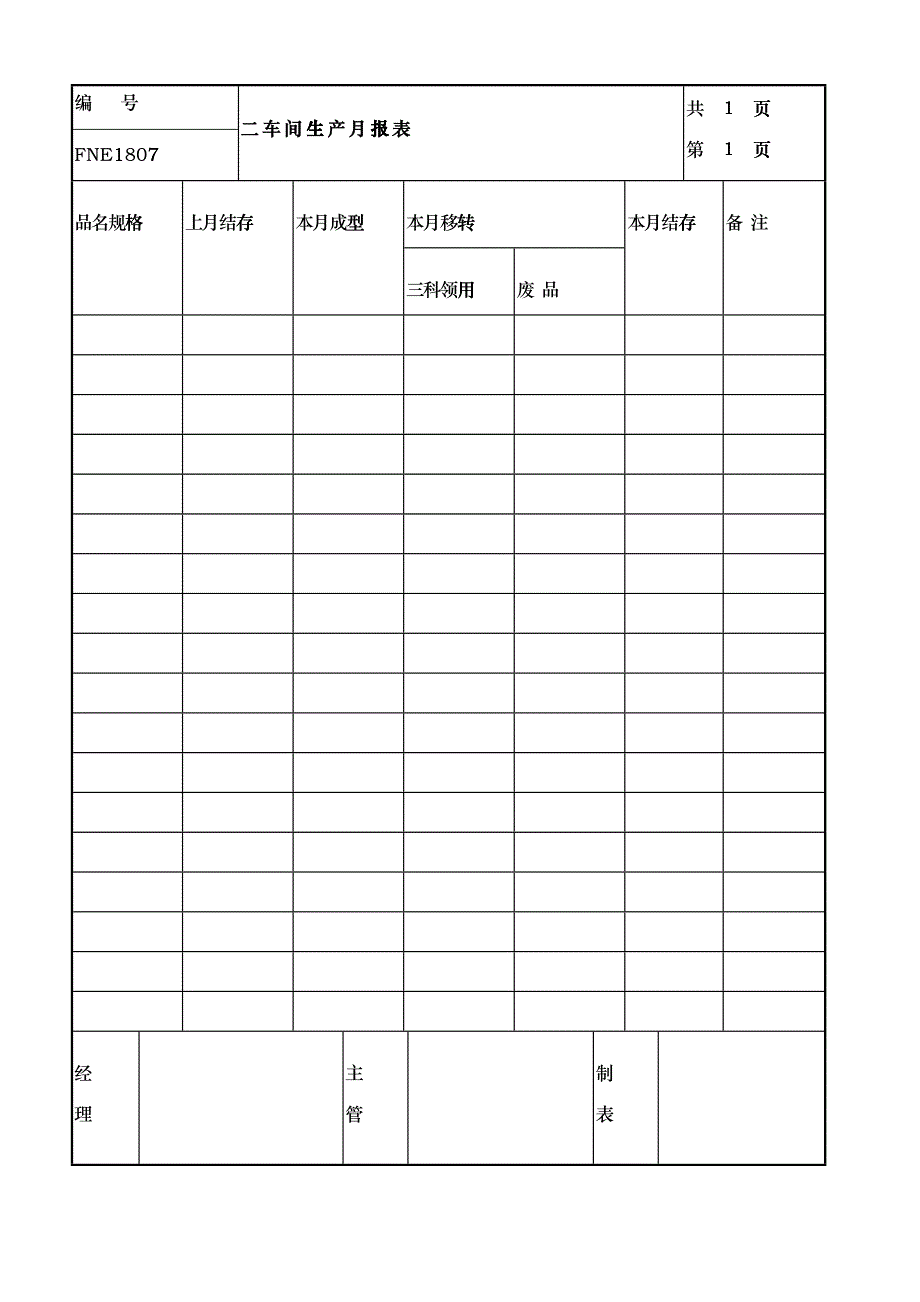 二车间生产月报表_第1页