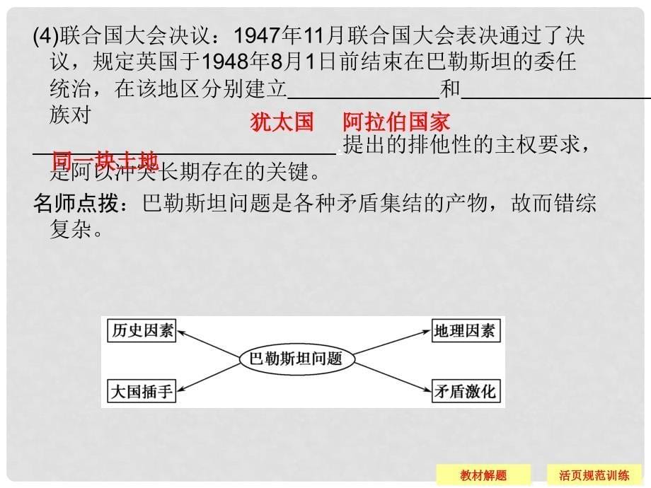 高中历史 第五单元 第3课《中东问题的由来与发展》课件 新人教版选修3_第5页