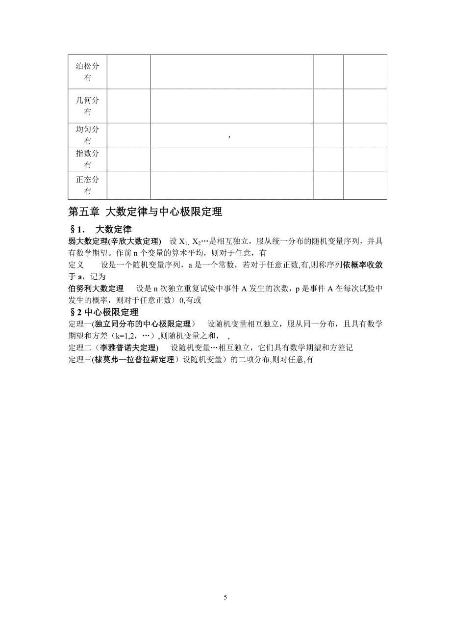 概率论与数理统计知识点总结详细16160_第5页