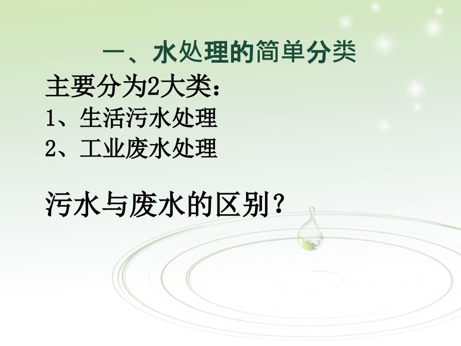 水处理技术交流培训课件_第3页