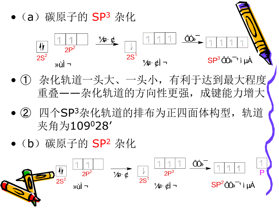 有机化合物的化学键_第4页