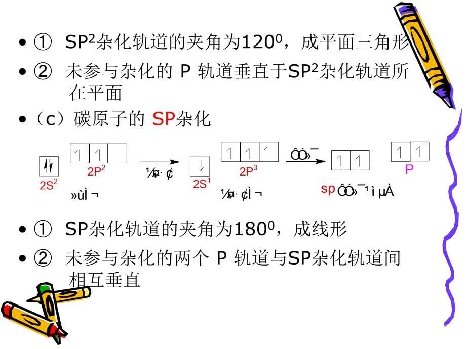 有机化合物的化学键_第5页