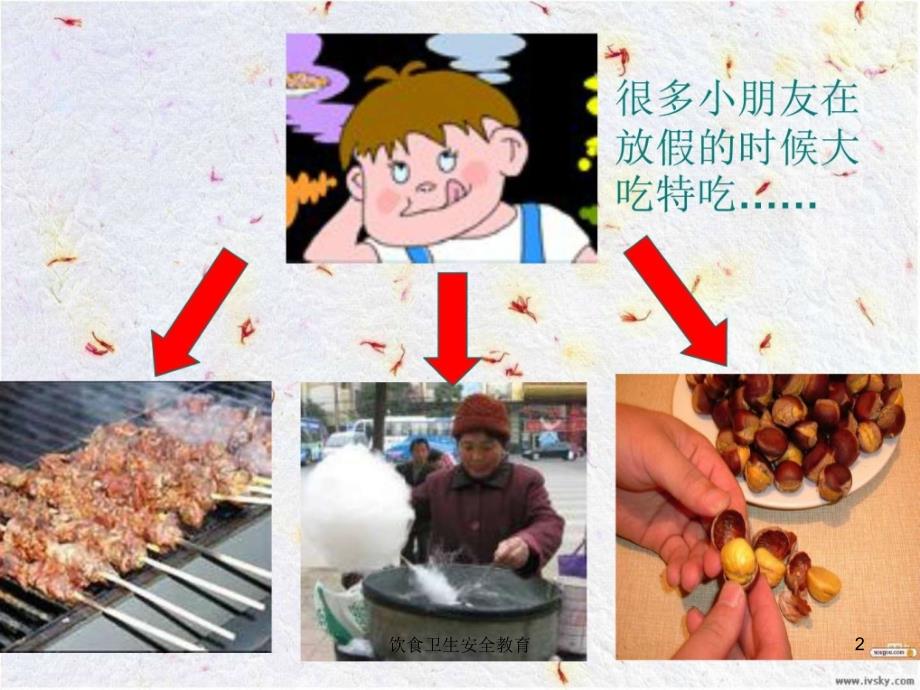 饮食卫生安全教育课件_第2页