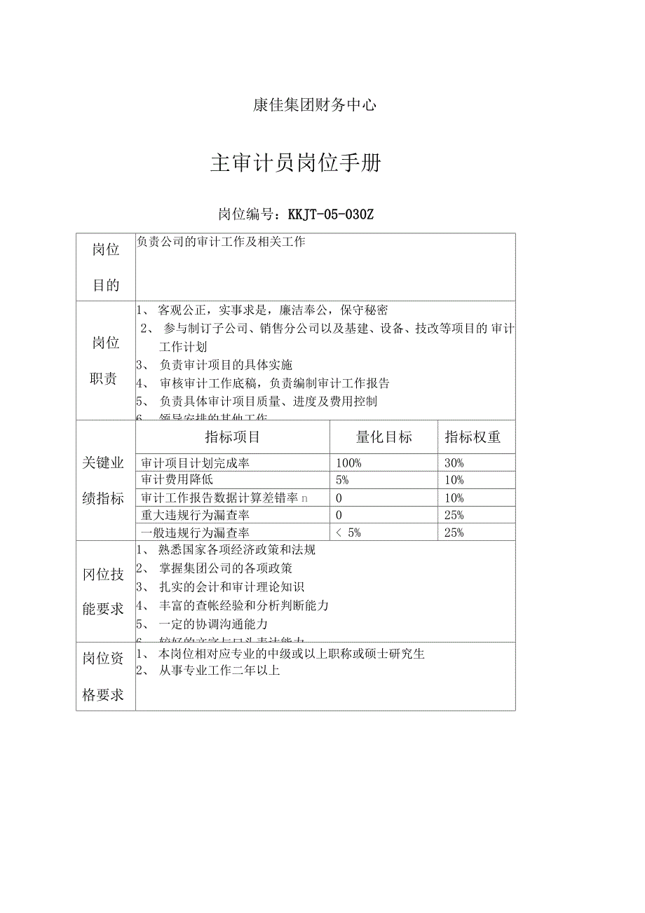 财务中心主审计员岗位手册表格格式_第1页