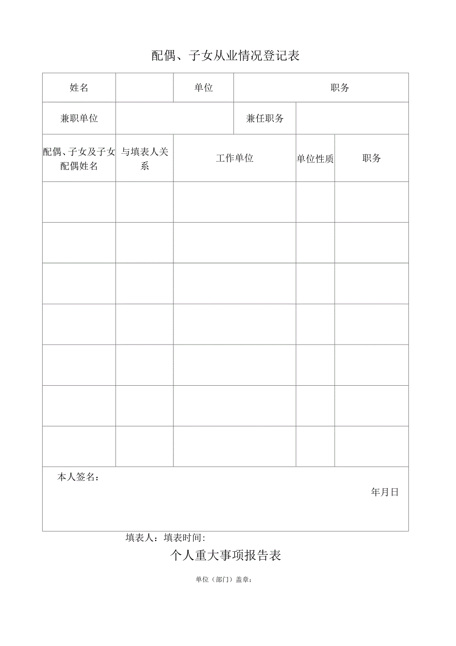 廉政档案内容_第2页