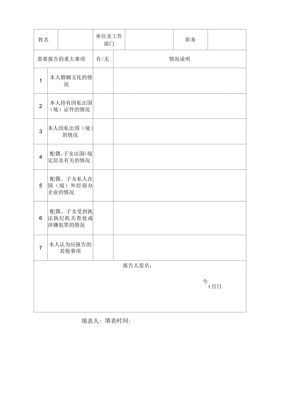 廉政档案内容_第3页