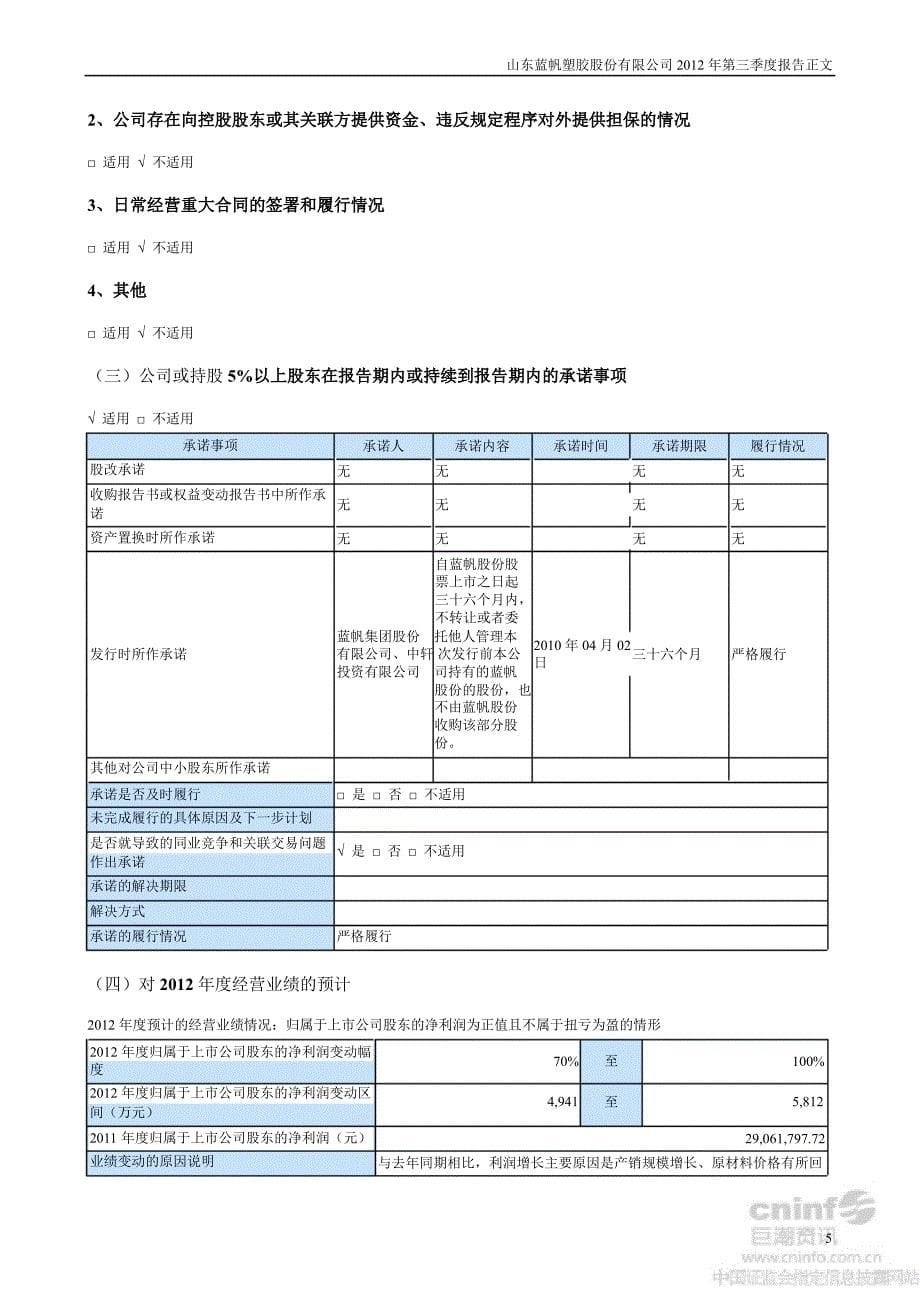 蓝帆股份：第三季度报告正文_第5页