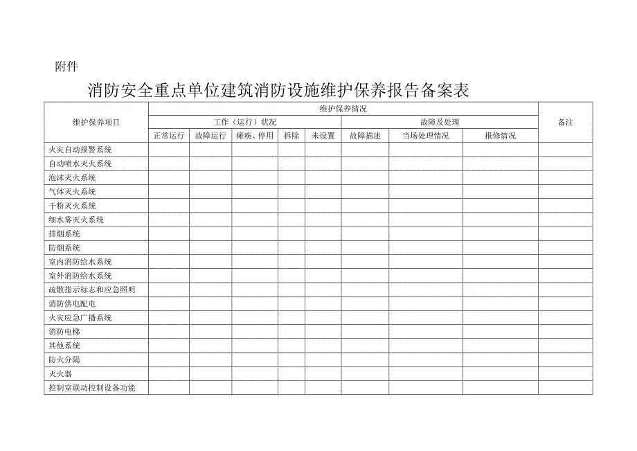 广西壮族自治区消防安全重点单位消防设施维护保养报告备案制度_第4页