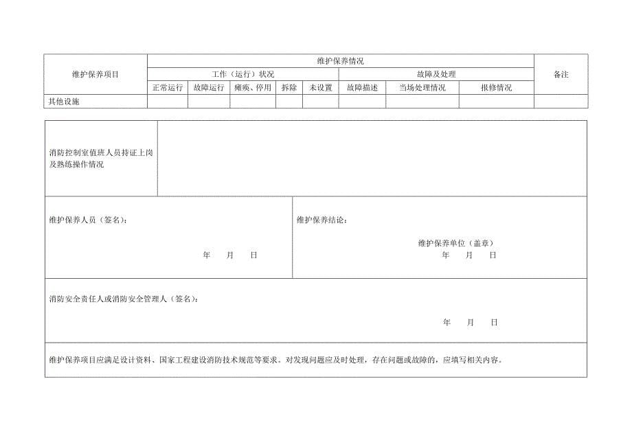 广西壮族自治区消防安全重点单位消防设施维护保养报告备案制度_第5页