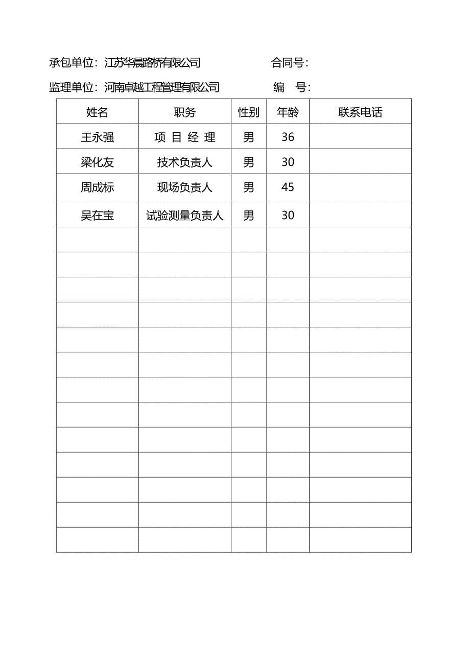 jd八字墙分项工程开工报告副本_第5页