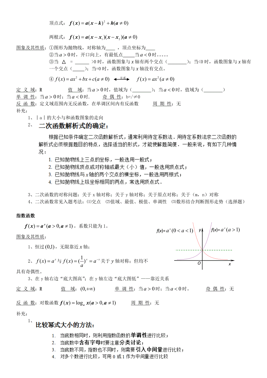 高中数学函数常用函数图形及其基本性质_第2页