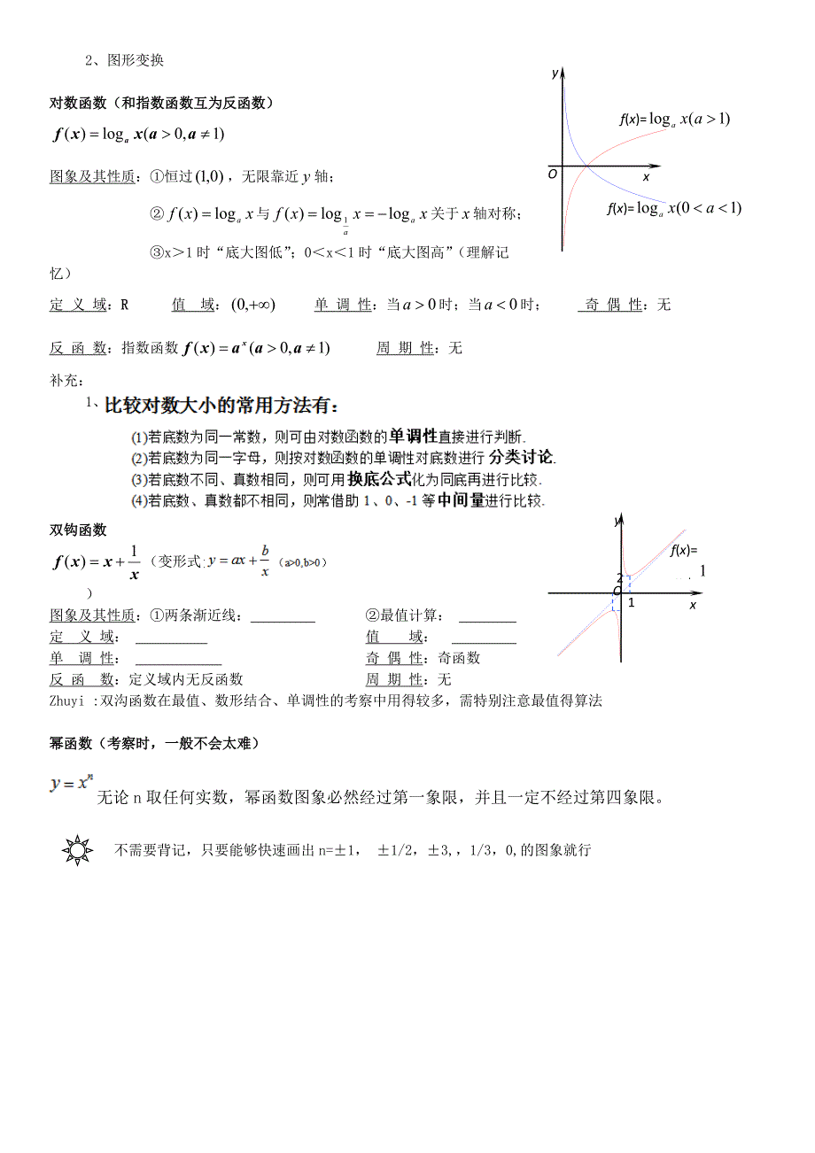 高中数学函数常用函数图形及其基本性质_第3页