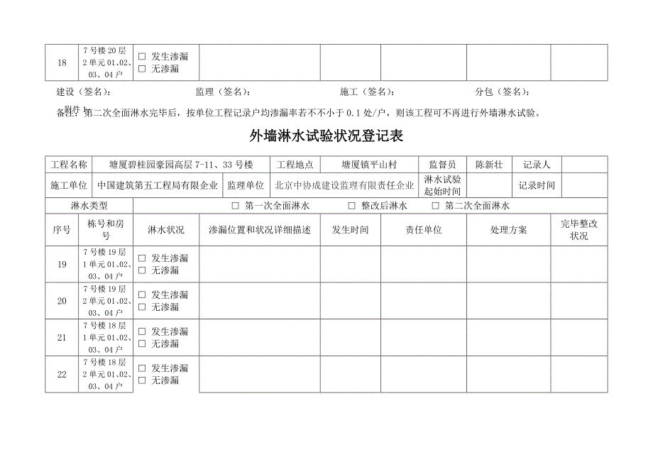 楼外墙淋水试验情况记录表_第4页