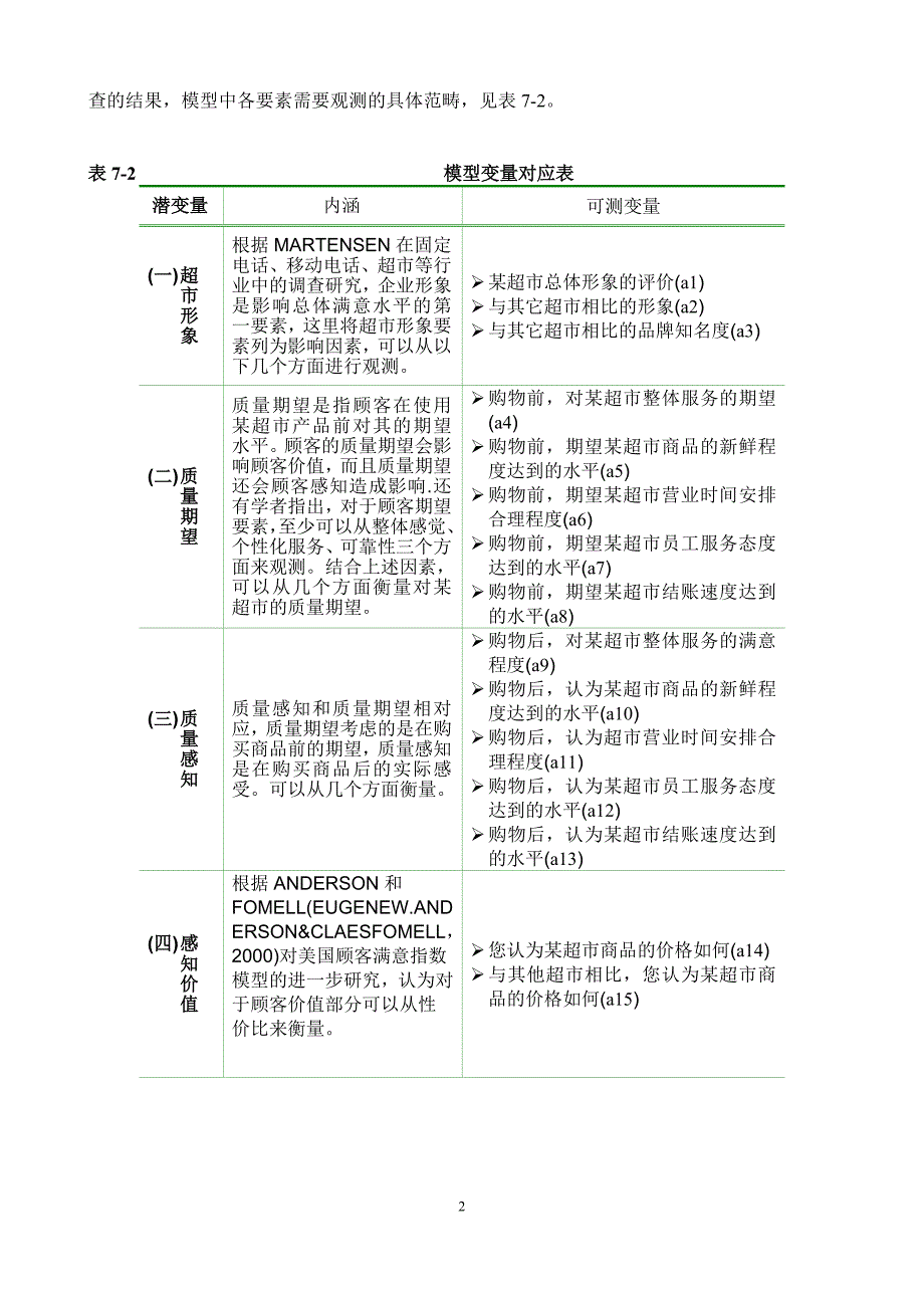 amos_验证性因子分析步步教程.doc_第2页