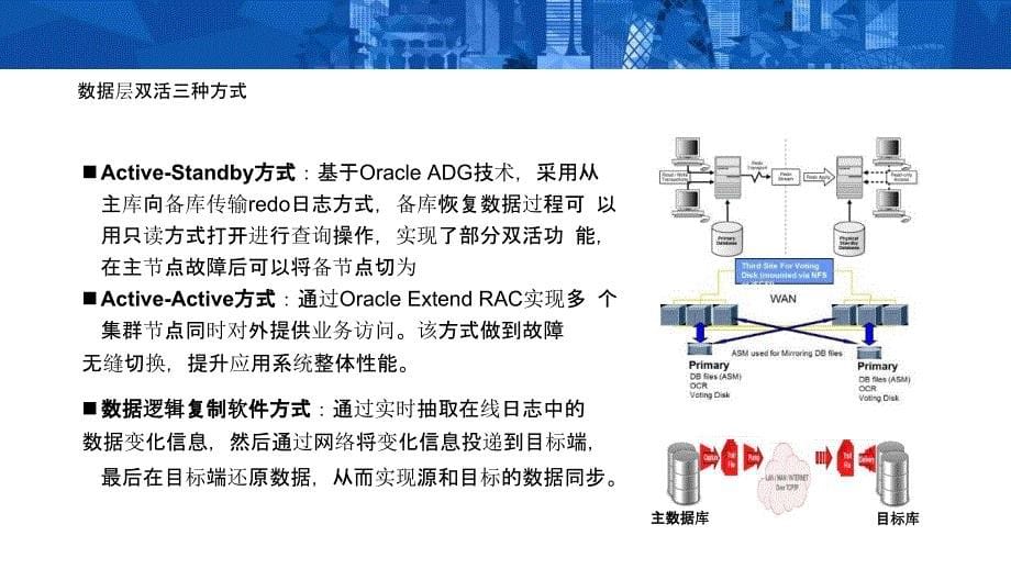 双活数据中心技术架构讲课教案_第5页