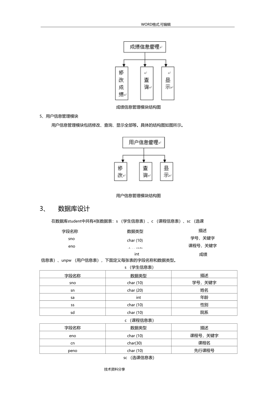 学生信息管理系统Java代码_第3页