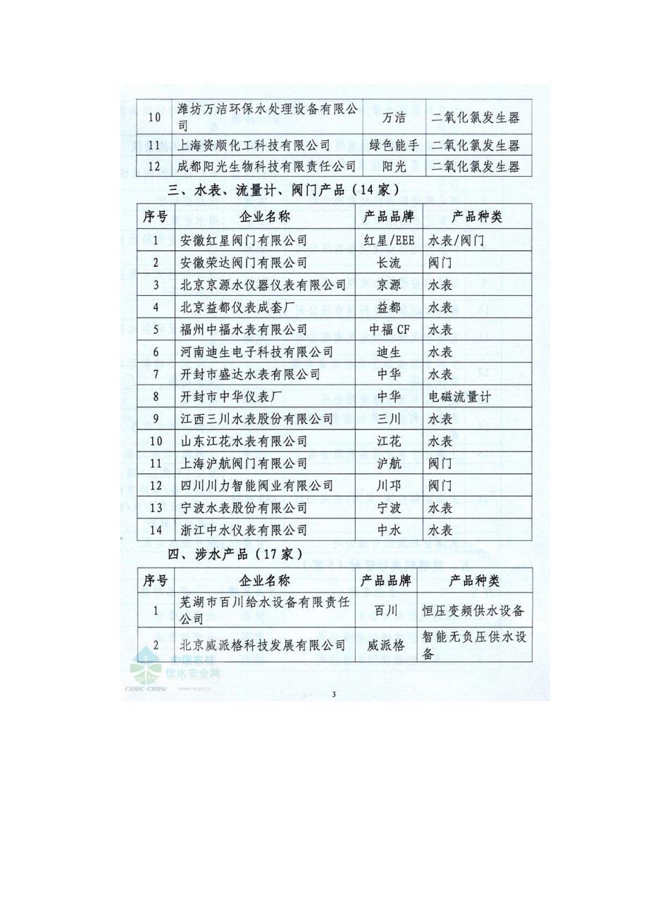 年全国农村饮水安全工程材料设备产品信息年报完整版_第3页