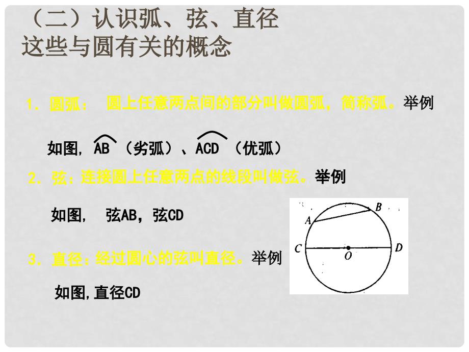 广东省佛山市中大附中三水实验中学九年级数学下册《圆的对称性》课件1 新人教版_第3页