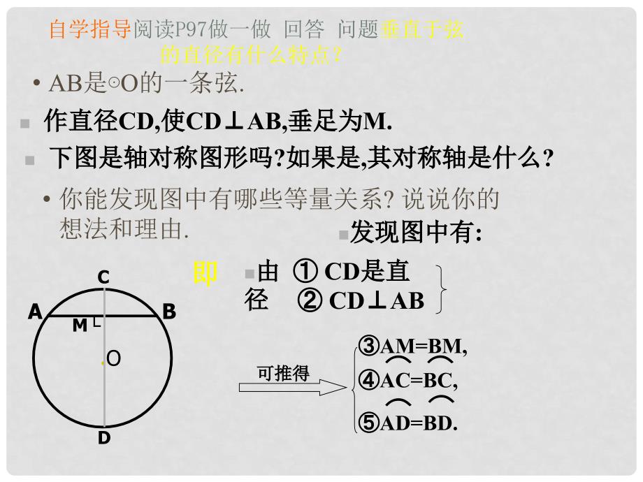 广东省佛山市中大附中三水实验中学九年级数学下册《圆的对称性》课件1 新人教版_第4页