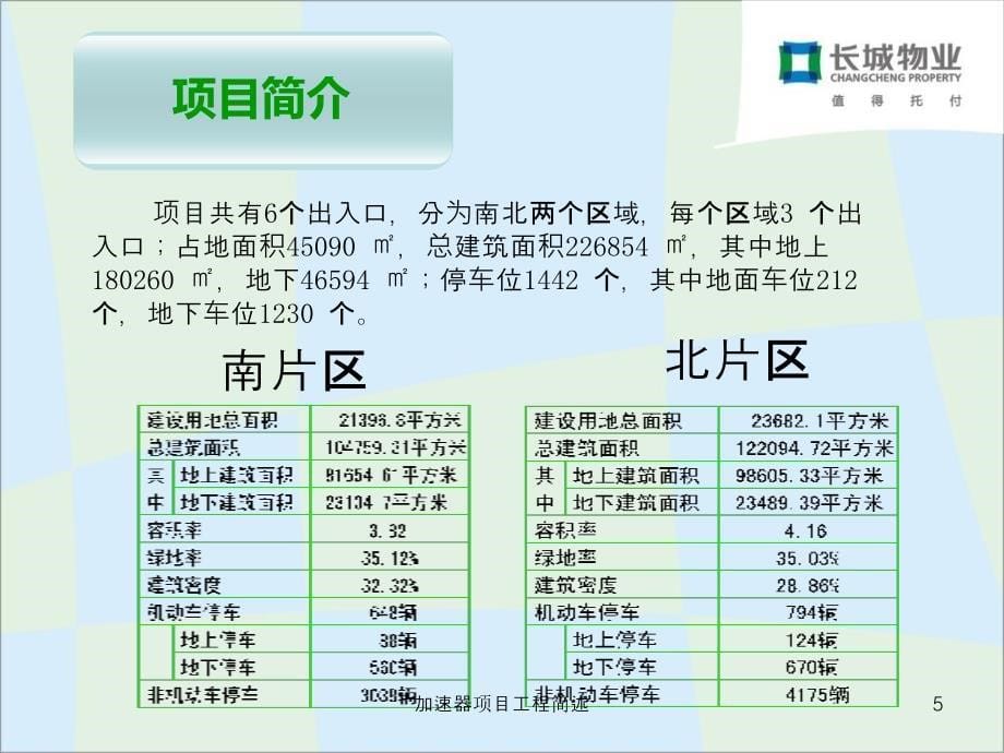 加速器项目工程简述课件_第5页