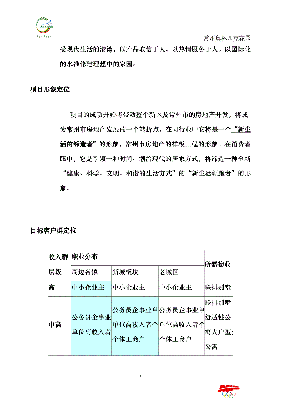 【房地产】常州奥园景观设计任务书elt_第3页