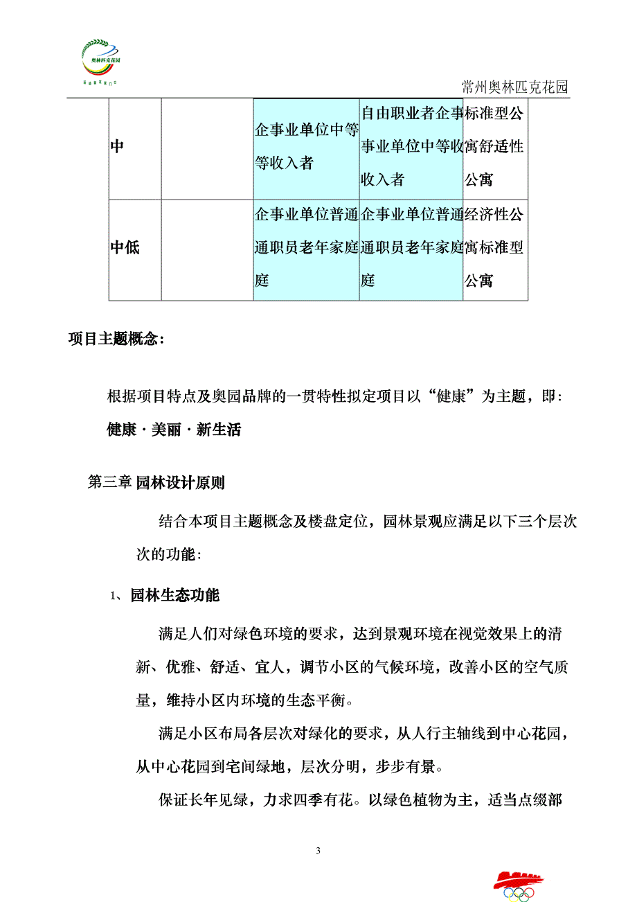 【房地产】常州奥园景观设计任务书elt_第4页