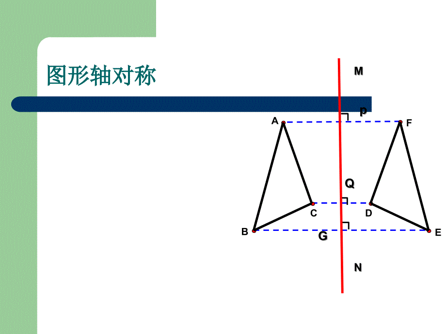 用坐标表示轴对称（公开课）_第3页