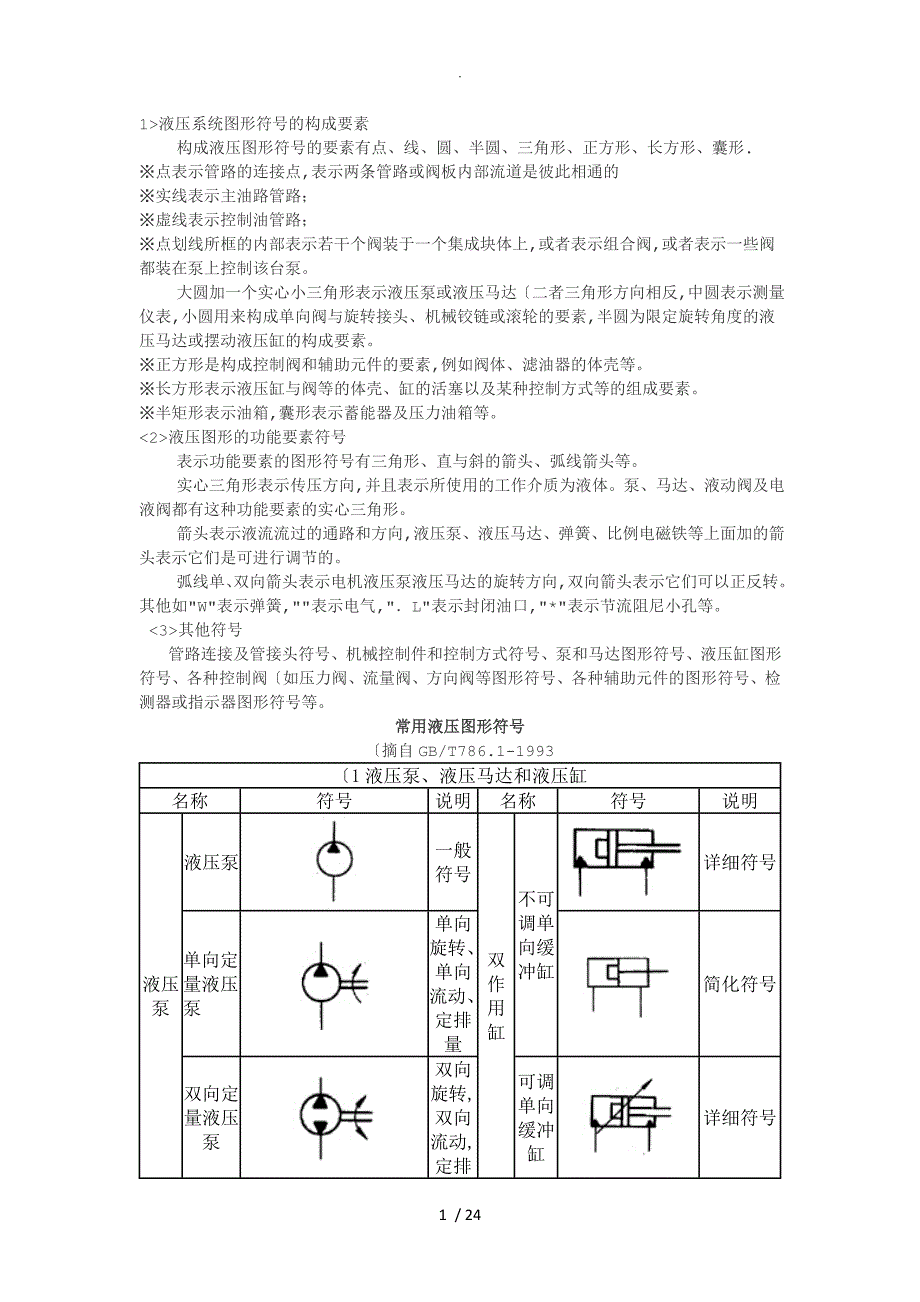 液压系统符号_第1页