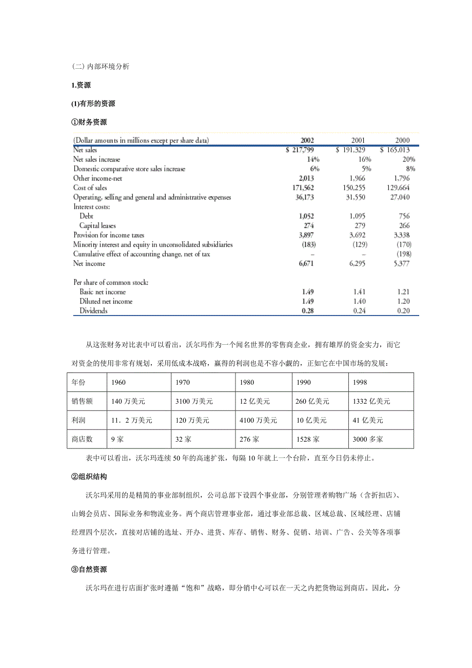 沃尔玛战略分析报告(中文版)_第4页