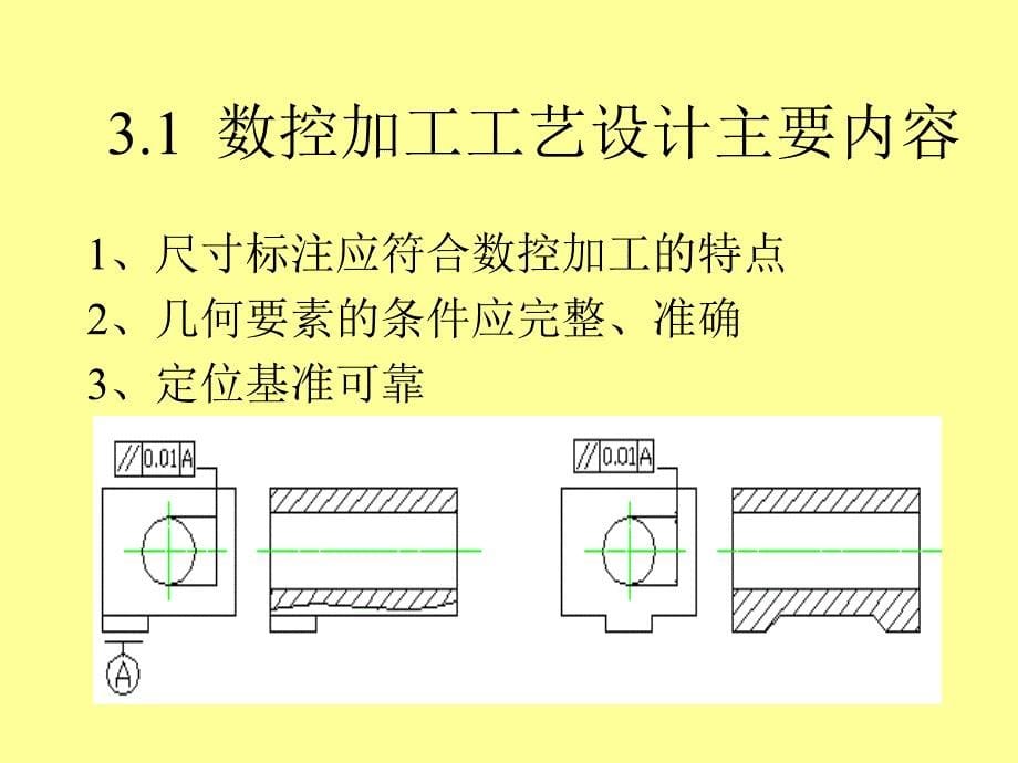 数控机床与编程第三章_第5页