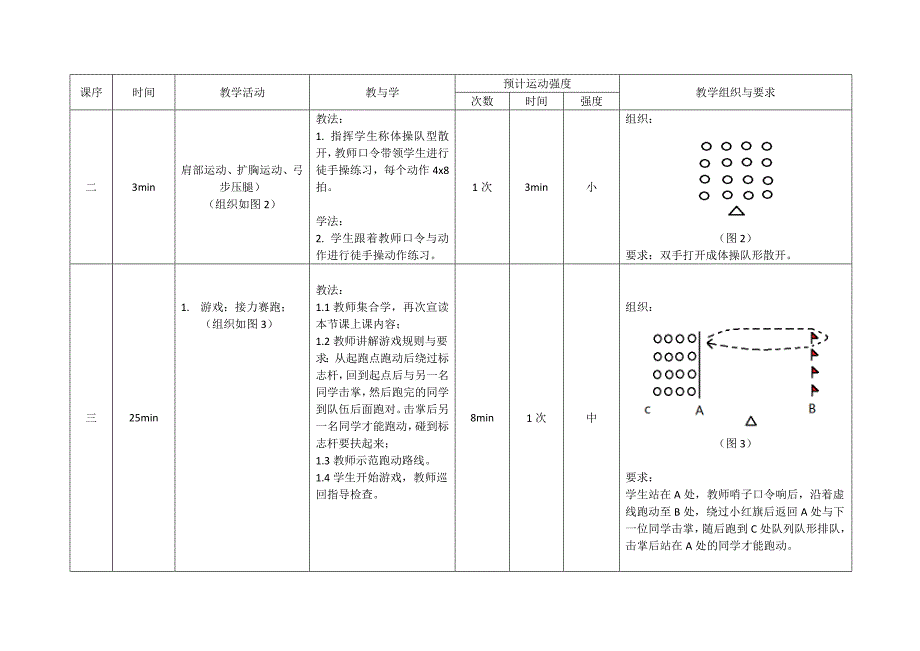 小学《篮球原地双手胸前投篮》课时设计.docx_第2页