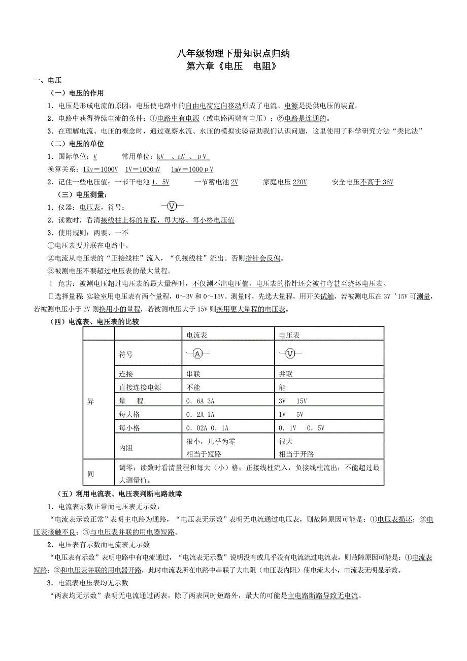 精选人教版八年级下册知识点总结_第1页