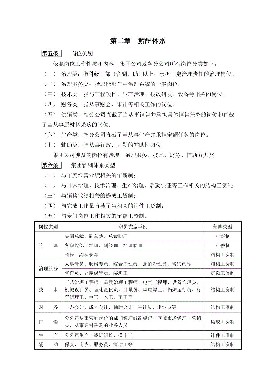 XXXX集团薪酬管理制度_第4页