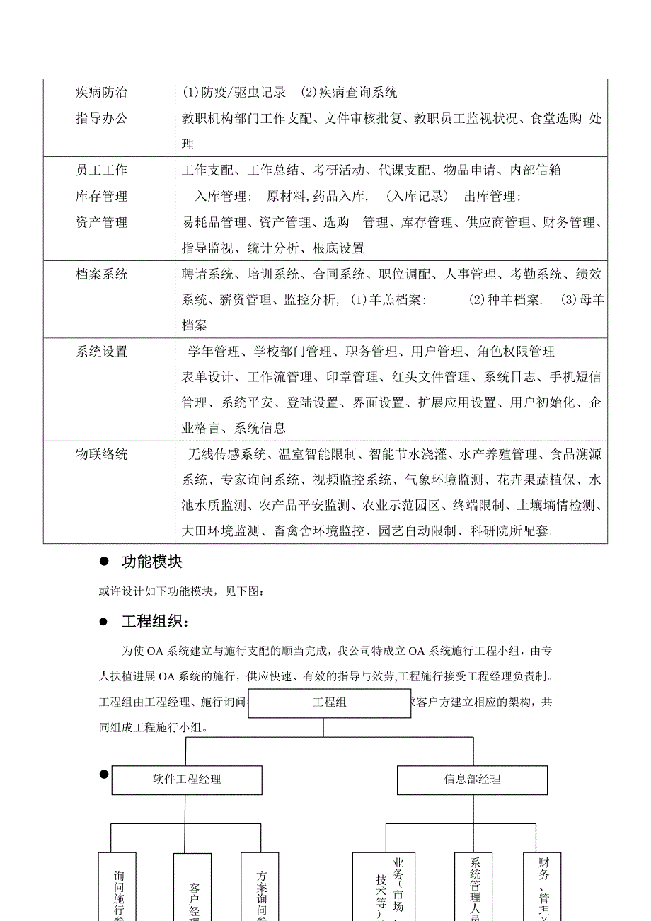 企业信息一体化平台解决方案_第4页