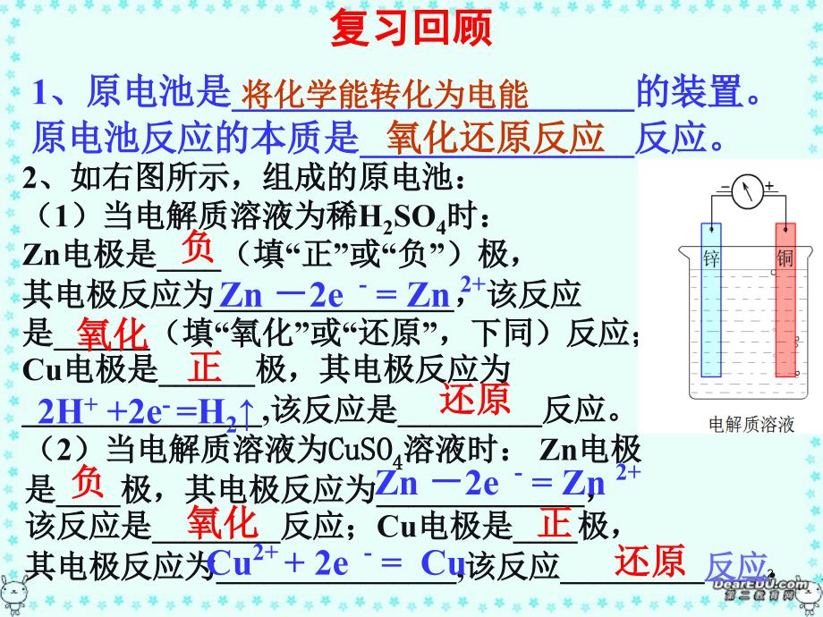 高二化学选修第四章电化学基础全章课件人教版_第2页