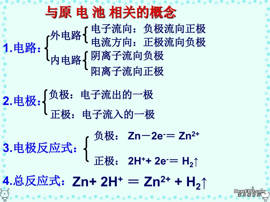 高二化学选修第四章电化学基础全章课件人教版_第4页