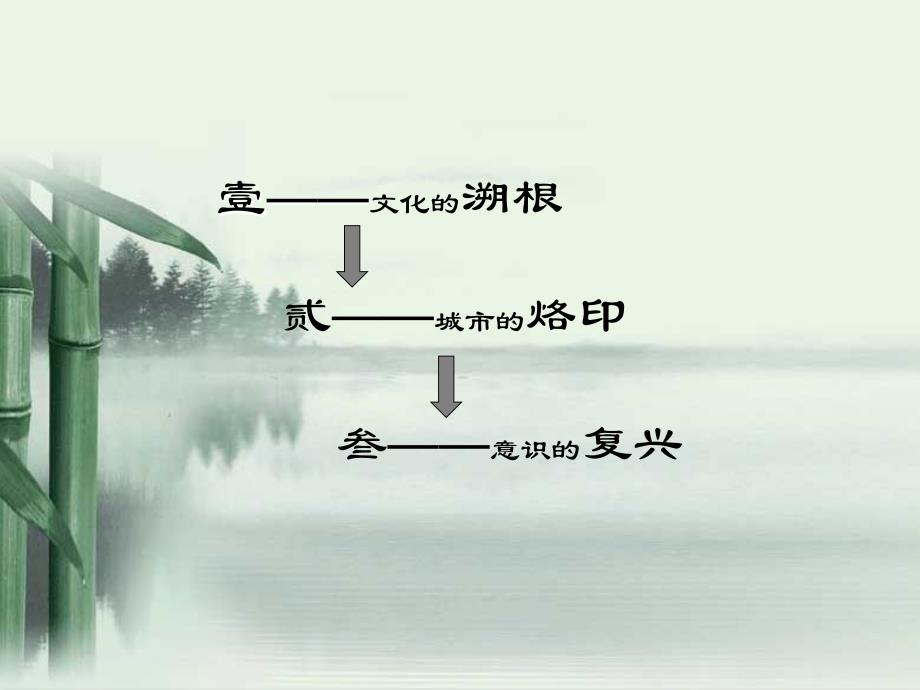 忆江南塑造火车站形象定位报告45p_第3页