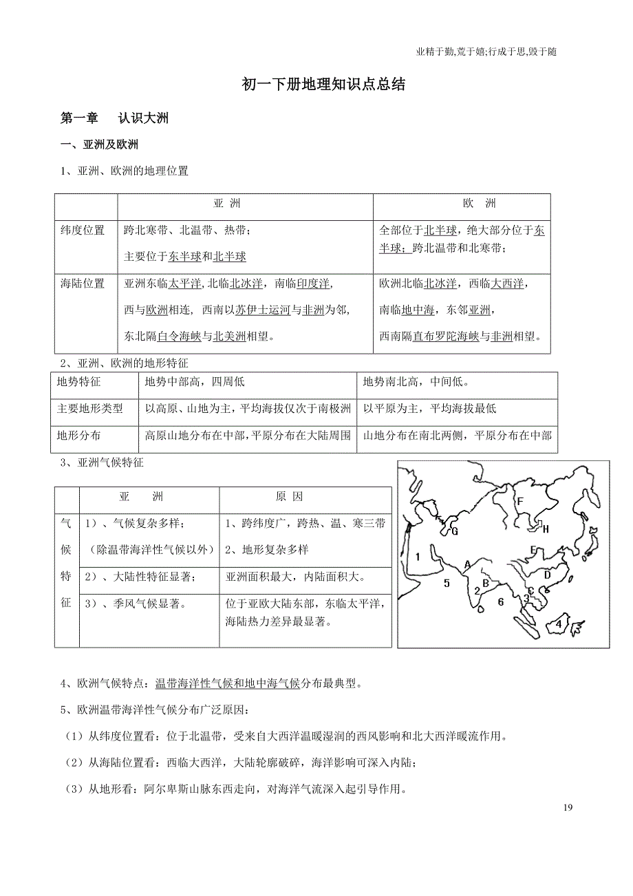 最新初一下册地理知识点总结(简洁实用)_第1页