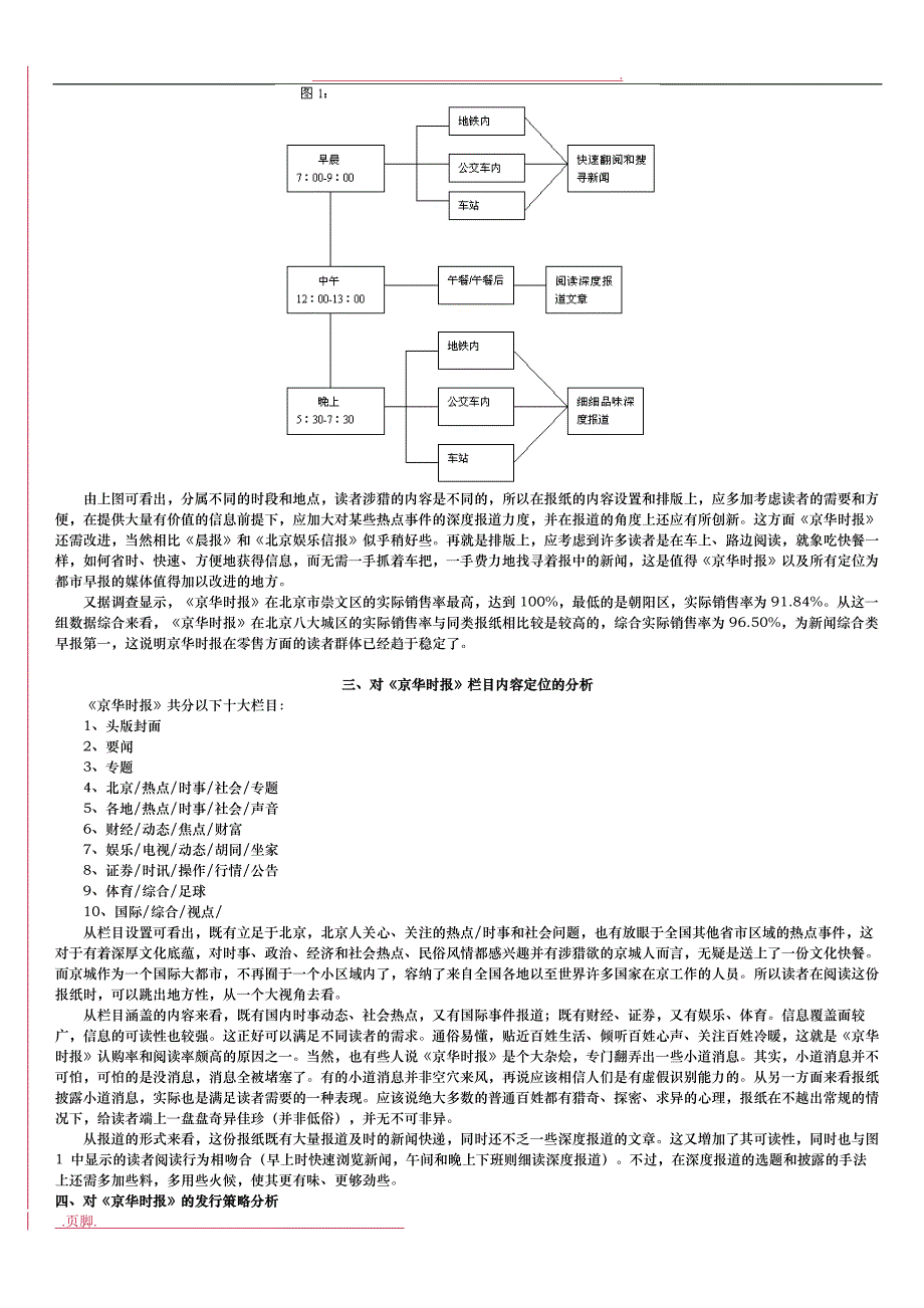 探析某报刊管理成功之道_第3页