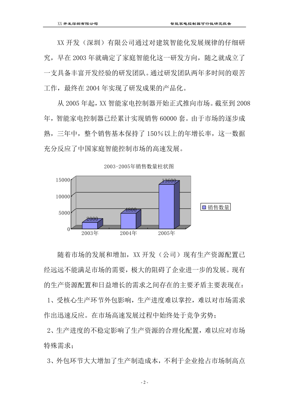 智能家电控制器建设项目可行性建议书.doc_第2页