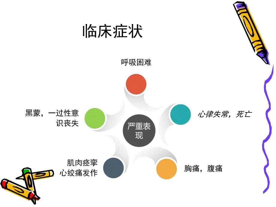 低血压的观察及护理.ppt_第5页